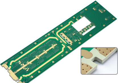 Radio Frequency PCB